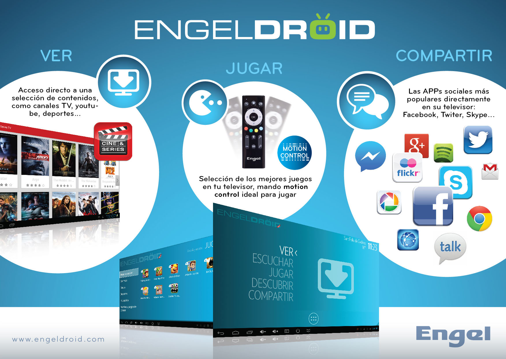 EngelDroid Smart TV: Ver, jugar y compartir